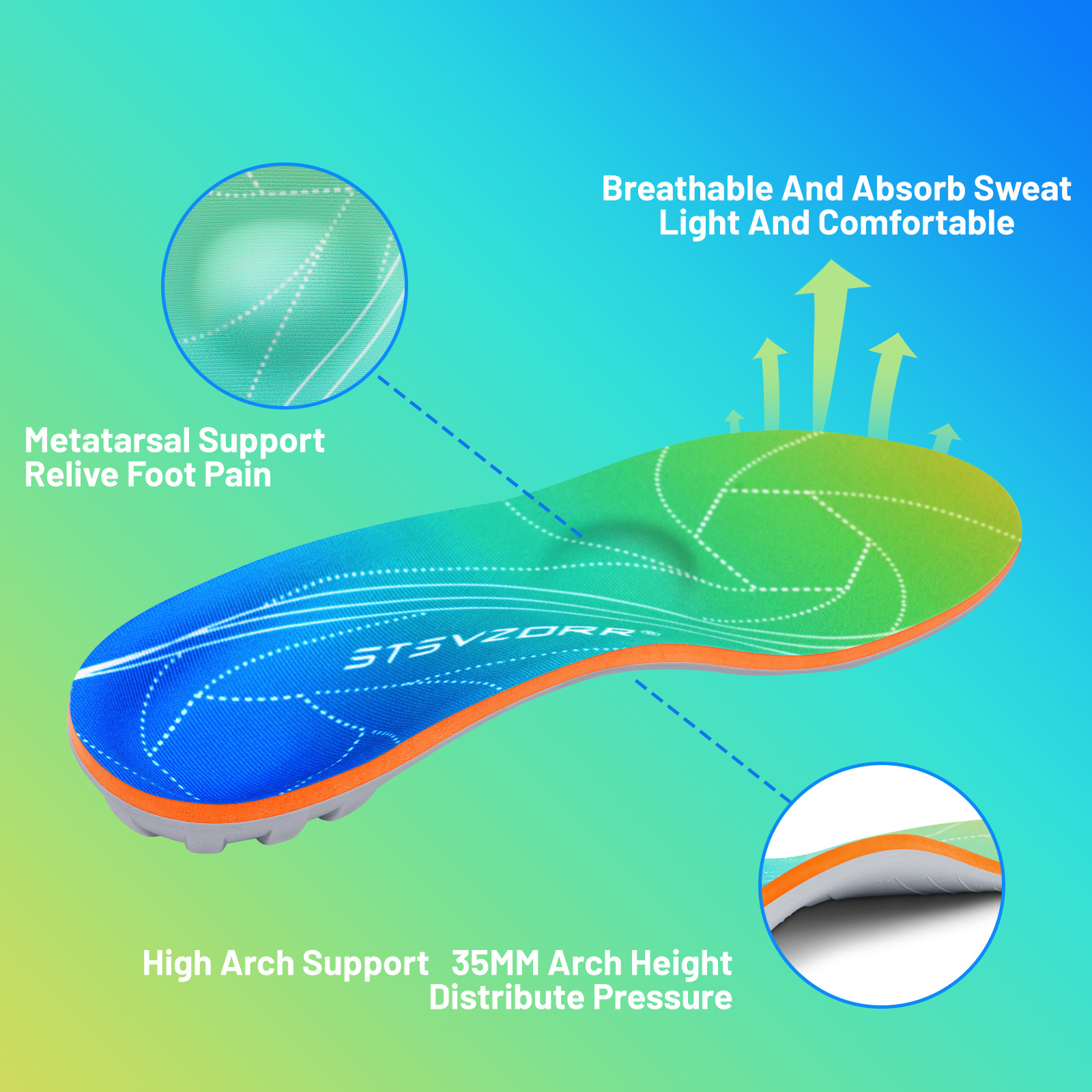 iFitna Plantar Fasciitis Relie - Women'S Shoes With Plantar Fasciitis avis et prix