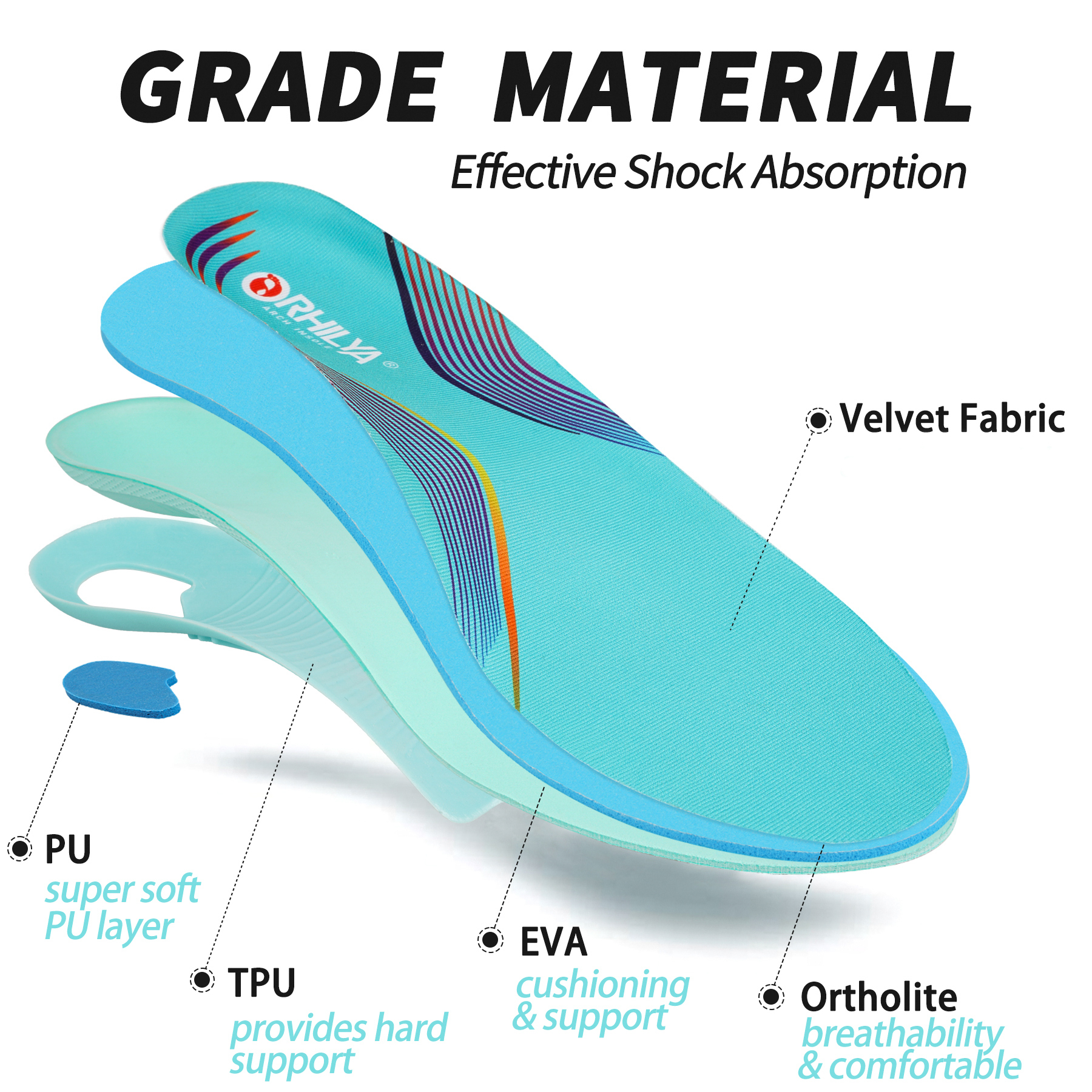 iFitna 3 Pairs Plantar Fasciit - Women'S Shoes With Plantar Fasciitis avis et prix