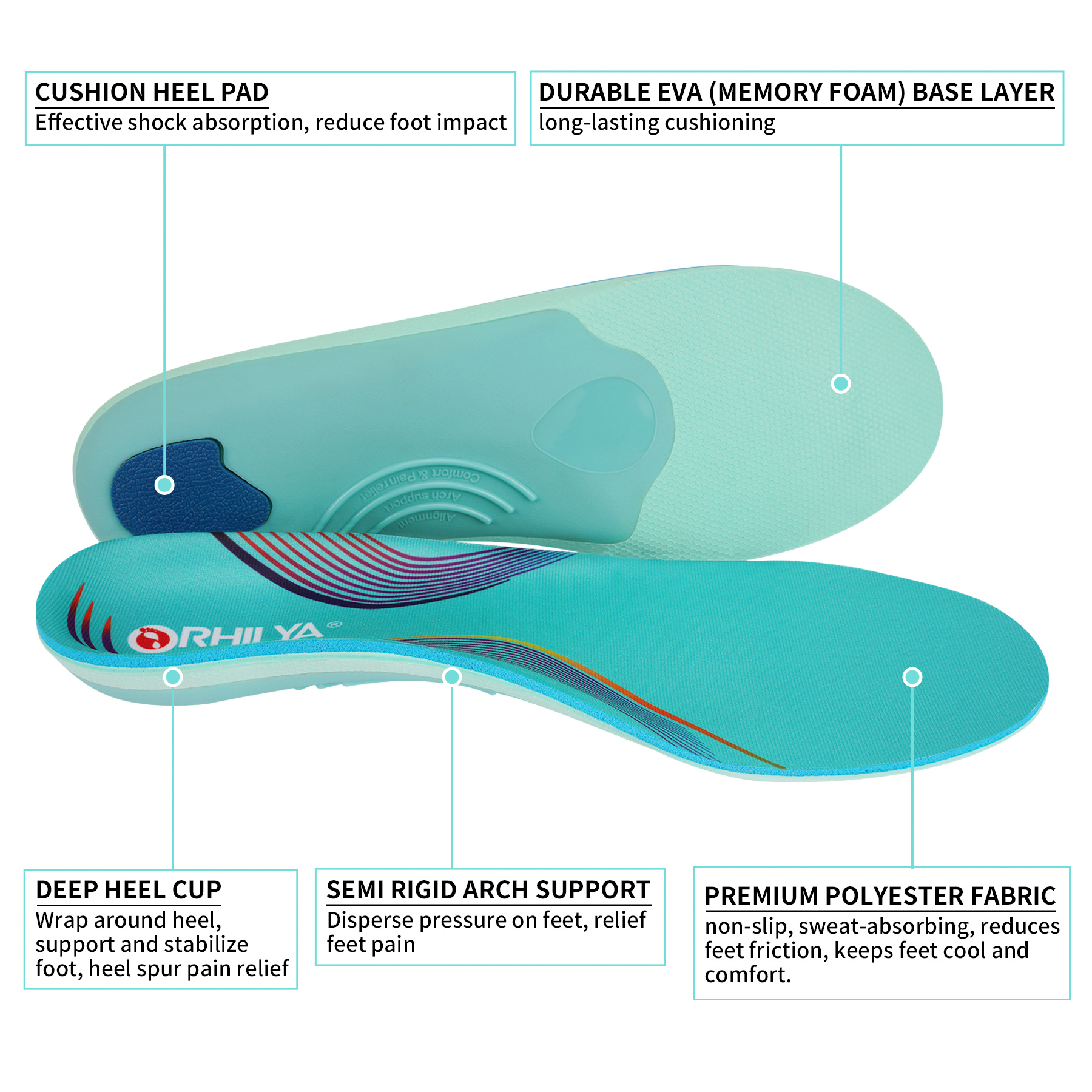 iFitna 3 Pairs Plantar Fasciit - Women'S Shoes With Plantar Fasciitis avis et prix